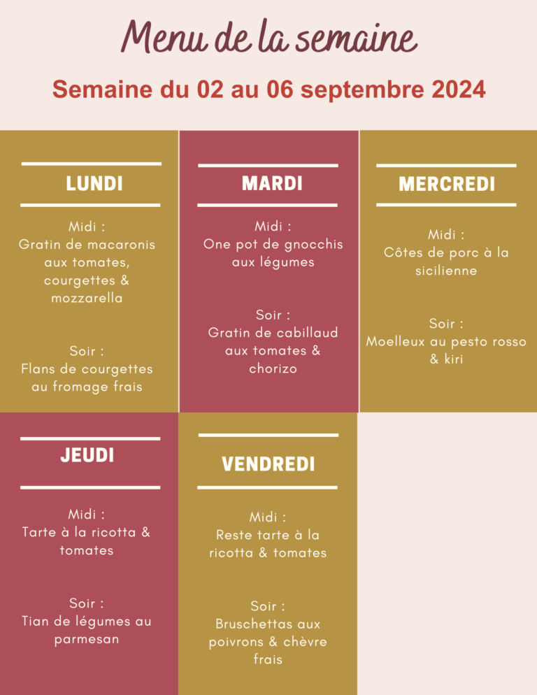 Menu de la semaine du 02 au 06 septembre 2024,menu de la semaine,menu de la semaine famille,menu de la semaine à imprimer,menu semaine,menu semaine rentrée,menu semaine famille,menu semaine équilibré,menu semaine ete,menu semaine septembre,idee menu semaine septembre,idee repas semaine septembre,menu semaine famille septembre,repas semaine septembre