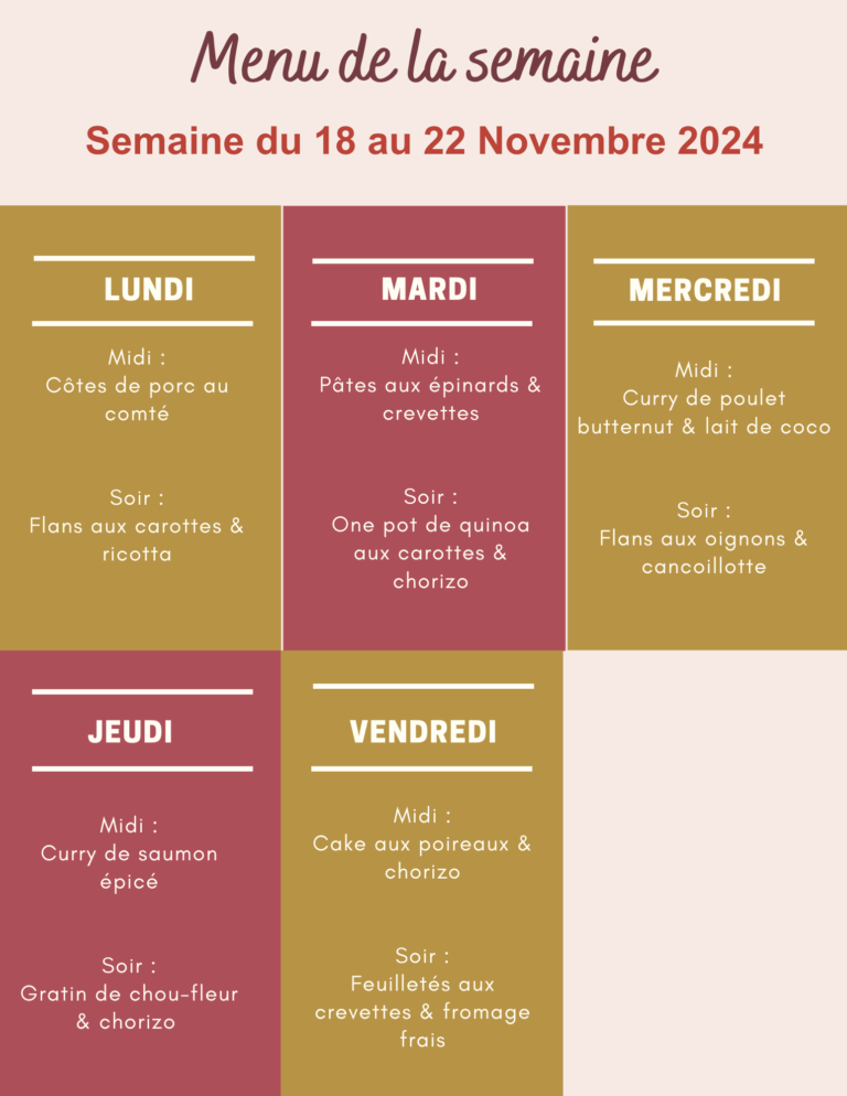 Menu de la semaine du 18 au 22 novembre 2024,menu de la semaine,menu de la semaine à imprimer,menu de la semaine manger bouger,menu de la semaine équilibré,menu de la semaine novembre,menus semaine novembre,menu semaine famille,menu semaine,menu semaine équilibré,menu semaine novembre,menu semaine famille 4 personnes,menu semaine a imprimer