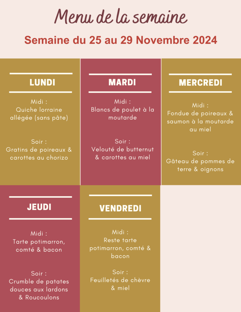 Menu de la semaine du 25 au 29 novembre 2024,menu de la semaine,menu de la semaine à imprimer,menu de la semaine équilibré,menu semaine du 25 novembre,menu semaine famille 4 personnes,menu semaine famille novembre,menu semaine famille equilibre,menu semaine famille facile et rapide