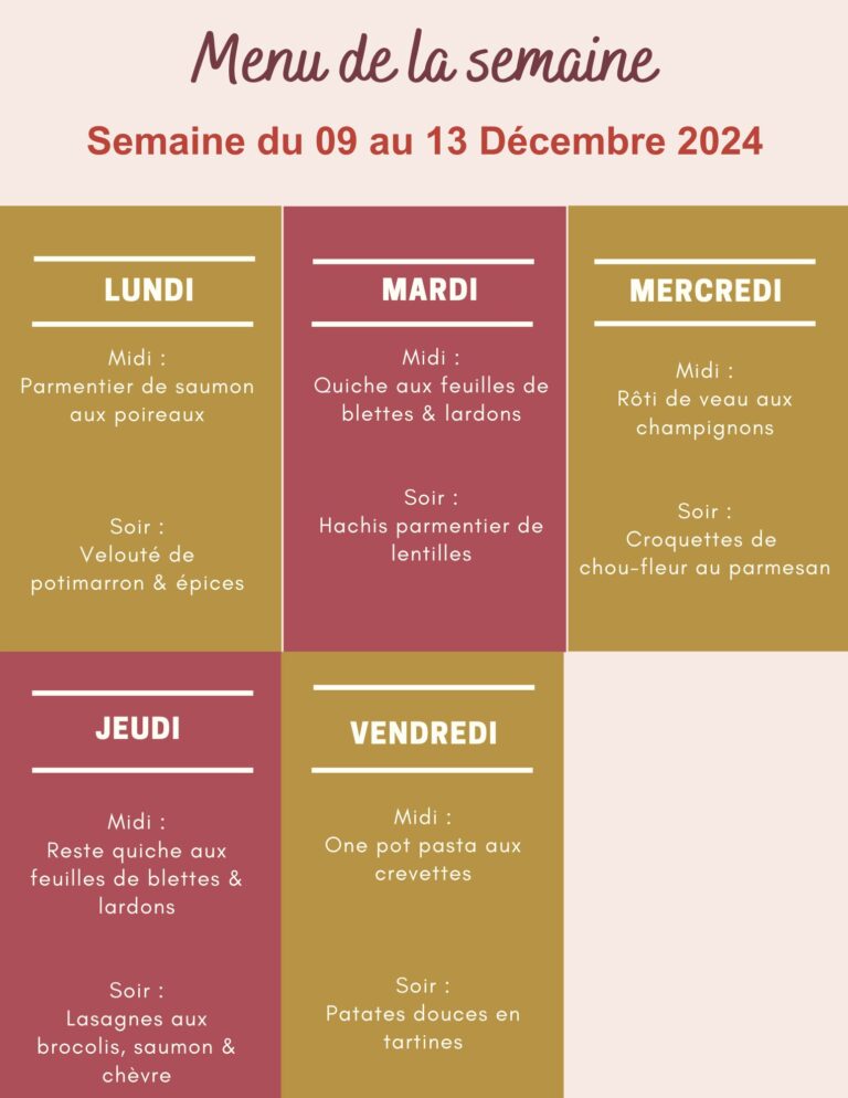 Menu de la semaine du 09 au 13 décembre 2024,menu de la semaine famille,menu de la semaine,menu semaine,menu semaine septembre,menu semaine équilibré,menu semaine famille 4 personnes,menu semaine facile et rapide équilibré,menu semaine décembre,idée menu semaine décembre,menus semaine decembre