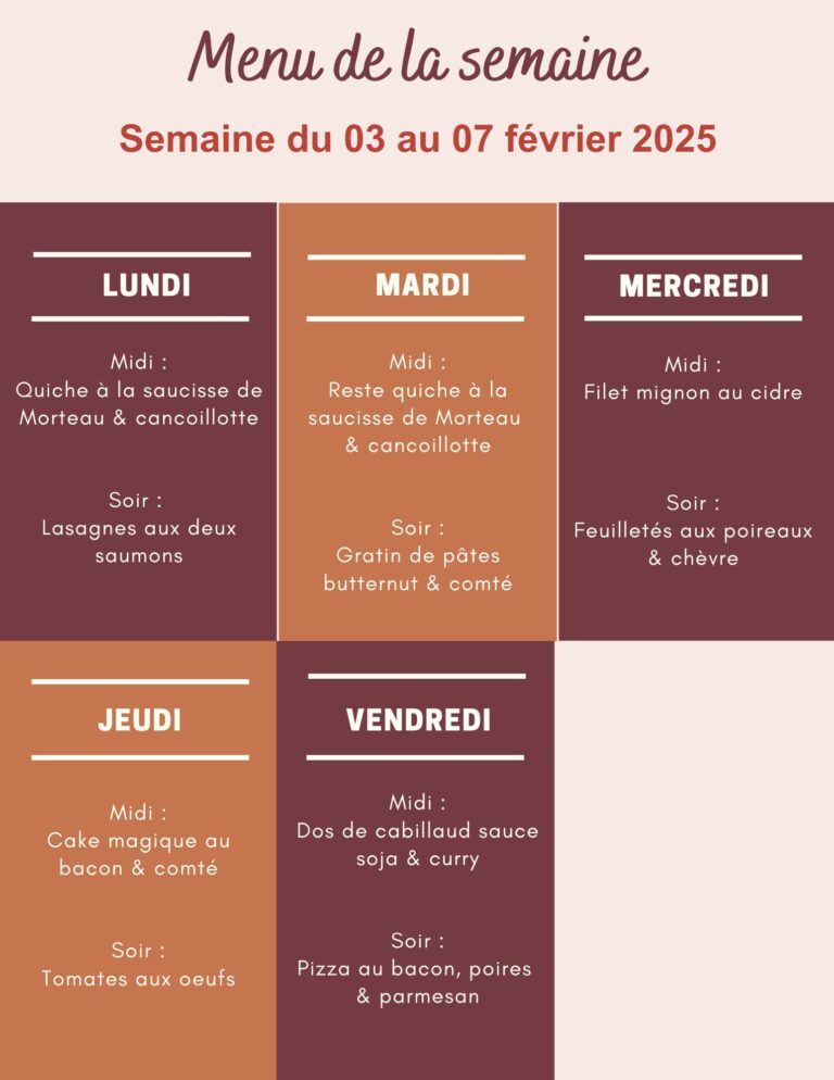 Menu de la semaine du 03 au 07 février 2025,menu de la semaine,menu de la semaine à imprimer,menu de la semaine équilibré,menu semaine,menu semaine équilibré,menu semaine janvier,menu semaine famille,menu semaine février,idée menu semaine février