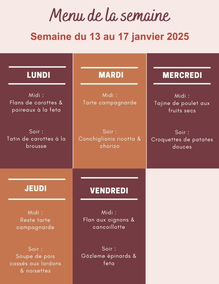 Menu de la semaine du 13 au 17 janvier 2025,menu de la semaine,menu de la semaine à imprimer,menu de la semaine famille,menu semaine,menu semaine équilibré,menu semaine famille,menu semaine facile et rapide équilibré,menu semaine facile,menu semaine facile et rapide,menu semaine facile et rapide hiver,menu semaine facile et rapide famille,menu semaine facile et pas cher