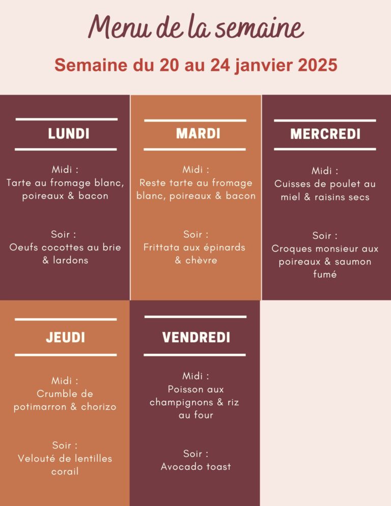 Menu de la semaine du 20 au 24 janvier 2025,menu de la semaine à imprimer,menu de la semaine équilibré,menu de la semaine janvier,menu de la semaine,menu semaine,menu semaine équilibré,menu semaine famille,menu semaine janvier,idee menu semaine janvier,menu semaine famille janvier,repas semaine janvier,menu semaine janvier 2025