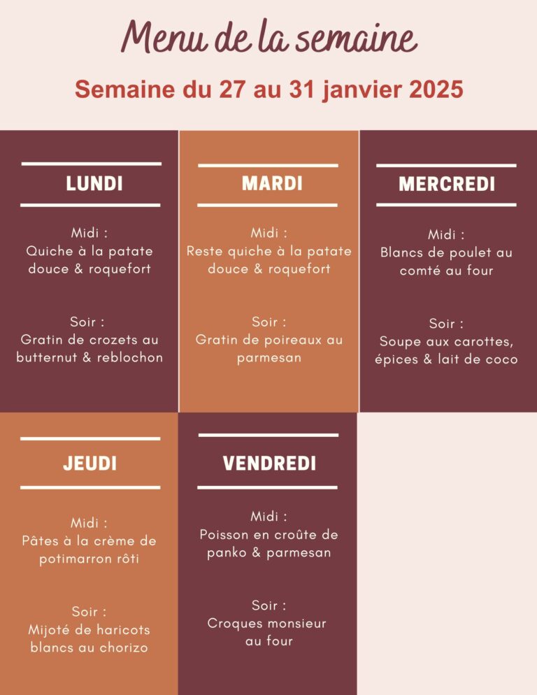 Menu de la semaine du 27 au 31 janvier 2025,menu de la semaine,menu de la semaine à imprimer,menu de la semaine famille,menu de la semaine équilibré,menu de la semaine janvier,menu semaine famille,menu semaine famille 4 personnes pas cher,menu semaine famille 3 personnes,menu semaine famille 4 personnes,menu semaine famille janvier