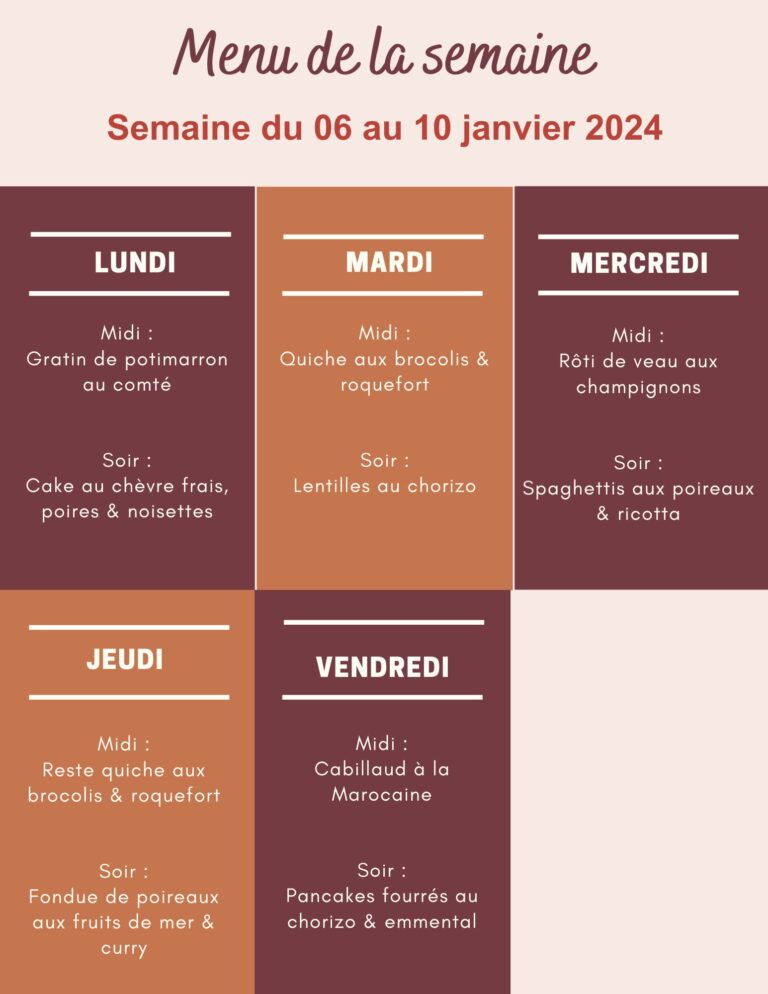 Menu de la semaine du 06 au 10 janvier 2024,menu de la semaine,menu de la semaine à imprimer,menu de la semaine famille,menu semaine,menu semaine équilibré,menu semaine janvier,menu semaine famille 4 personnes,menu semaine facile et rapide équilibré,menu semaine famille,menu semaine janvier 2024,idee menu semaine janvier,repas semaine janvier,idee repas semaine janvier